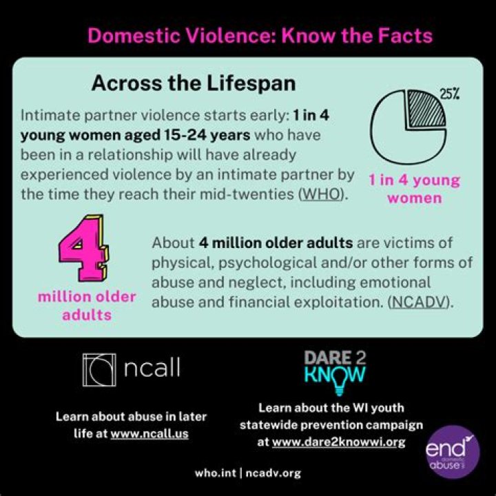 A Haunting Tale Of Domestic Violence And Justice