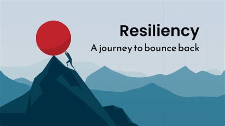 A Journey of Resilience and Impact