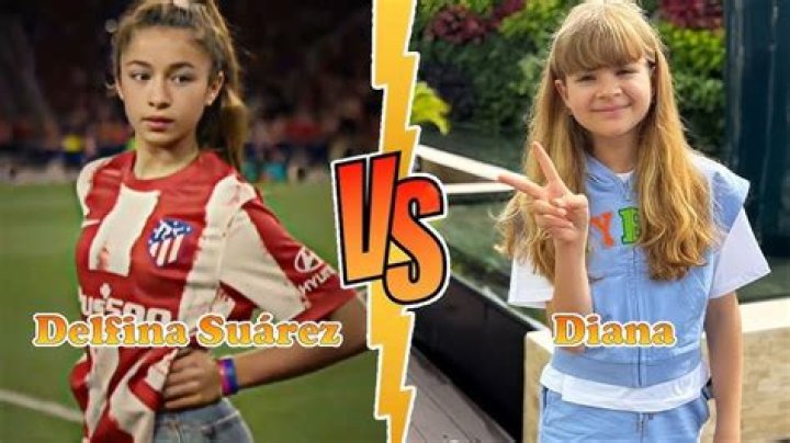 Delve Into The Age Of Delfina Suarez In 2023