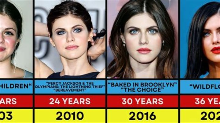 The Evolution Of Alexandra Daddario's Appearance