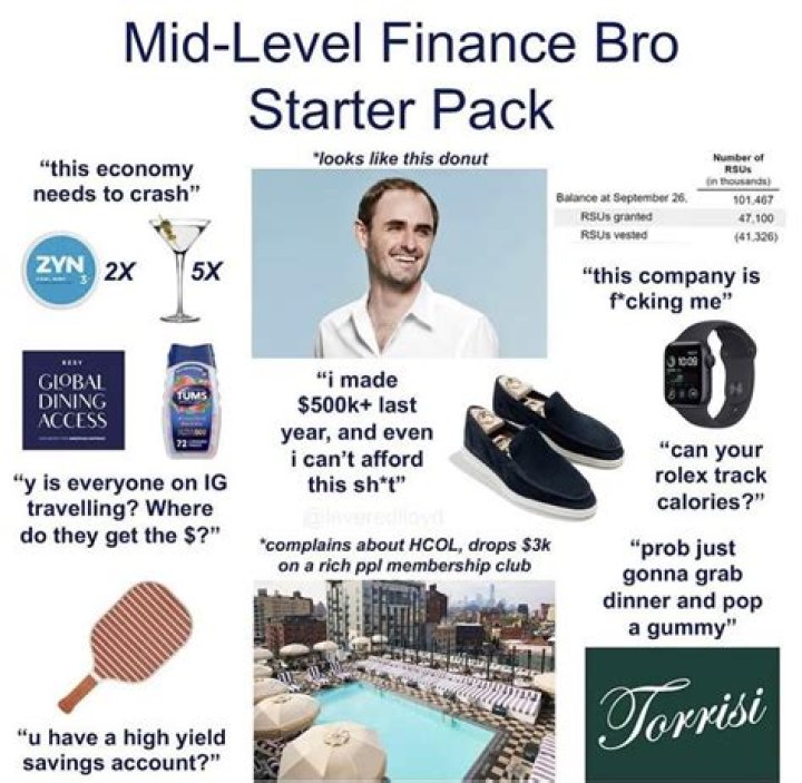 Uncover The Truths And Nuances Of "Tech Bro Memes" For Business Success